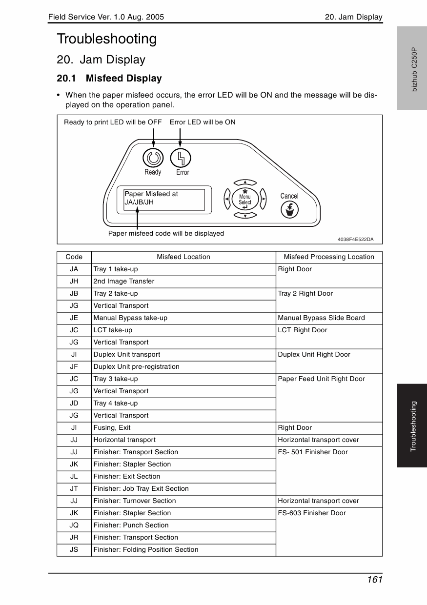 Konica-Minolta bizhub C250P FIELD-SERVICE Service Manual-6